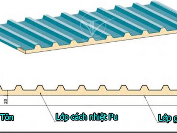 Tôn cách nhiệt chống nóng Pu