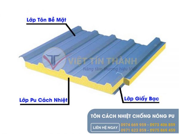 Tôn cách nhiệt chống nóng Pu.Ảnh:Việt Tín Thành