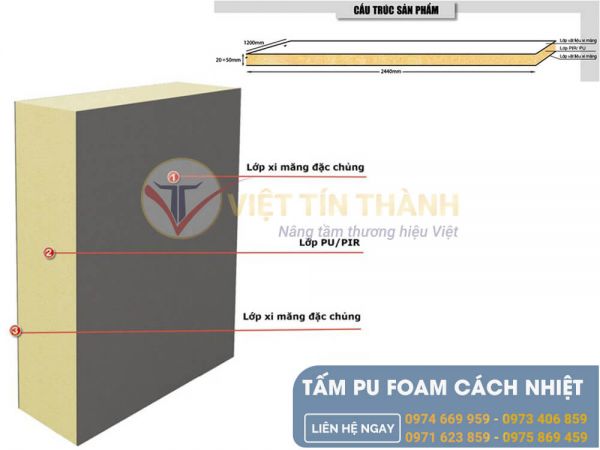 Tấm cách nhiệt chống nóng Pu foam