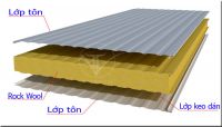 panel cách nhiệt Rockwool