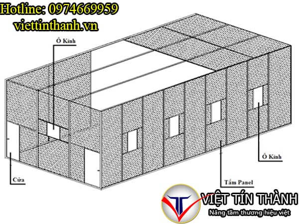 Tấm cách nhiệt panel